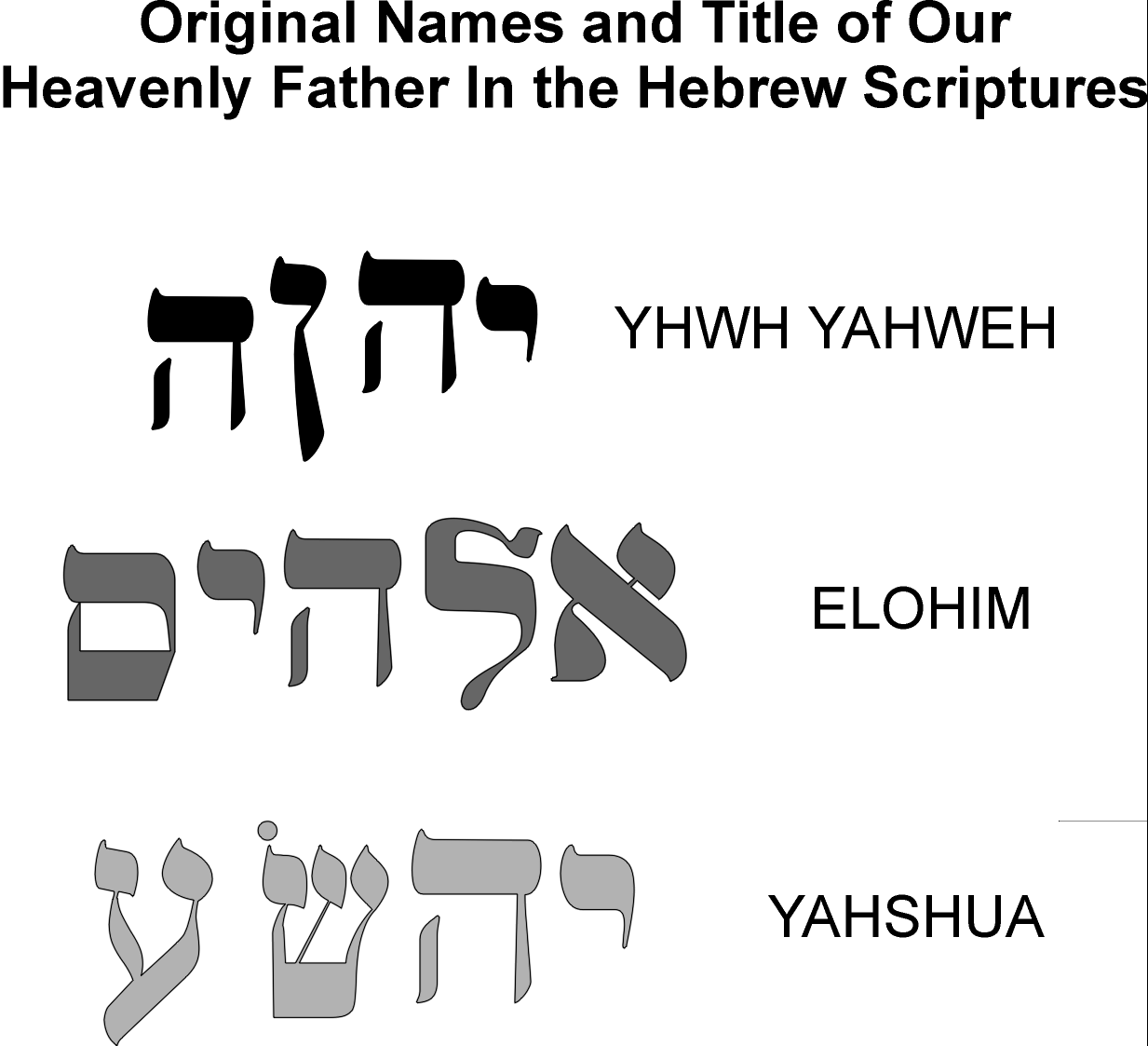 True names.tif (76016 bytes)